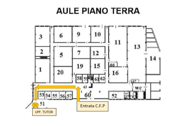 Aule piano terra